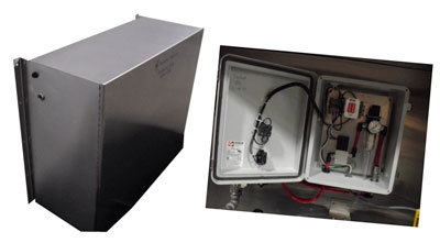 Rotary Dispensing Pump